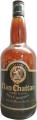 Clan Chattan 8yo Finest Scotch Malt Whisky San Rival B.V. Utrecht Netherlands 40% 750ml