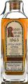 Roghainn Nam Feareolais 1963 Limited Edition Bourbon Barrels 1214 17 40% 700ml