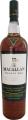 Macallan Select Oak Sherry & Bourbon Casks Travel Retail 40% 1000ml