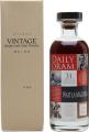 Karuizawa 1977 Wait La Mazurka DD The Nectar of the Daily Drams Sherry Cask #6994 62.7% 700ml