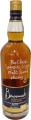 Benromach 15yo Bourbon & Sherry Casks 43% 700ml