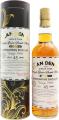 Invergordon 1966 HH The Clan Denny 45yo 47.5% 700ml