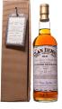 Lochside 1965 HH The Clan Denny 45.5% 700ml