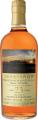 Benrinnes 1997 HiSp 52.8% 700ml