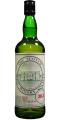 Caperdonich 1974 SMWS 38.3 38.3 60.1% 750ml