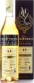 Port Charlotte 2002 MBl The Maltman Bourbon Cask #238 Shinanoya Tokyo 53.2% 700ml