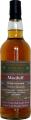 Macduff 2007 Km Home Selection Sherry Butt #900204 65.4% 700ml