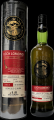 Loch Lomond 2004 Single Cask Limited Edition 17/641-6 Whiskyhort & Flickenschild 54.5% 700ml