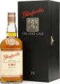 Glenfarclas 1981 Port Cask Family Collector Serie IV 47.9% 700ml