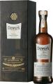 Dewar's 18yo Founder's Reserve 40% 750ml