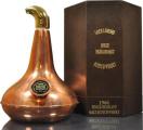 Loch Lomond 1966 Copper Pot Still Decanter 47% 700ml