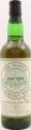 Glenburgie 1979 SMWS 71.24 Brandy de sherry 53.4% 700ml