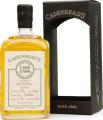 Inchmurrin 1974 CA Cask Ends Bourbon Barrel 49.2% 700ml