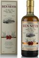 Ben Nevis 10yo 46% 700ml