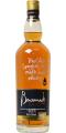 Benromach 15yo Bourbon & Sherry Casks 43% 700ml