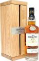 Glenlivet Xxv 43% 750ml