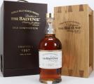 Balvenie 1997 DCS Compendium Chapter Two 61.8% 700ml