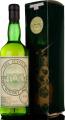 Dallas Dhu 1980 SMWS 45.4 64.9% 700ml