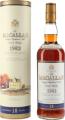 Macallan 1982 Vintage Sherry Oak Casks From sherry Remy Amerique Inc. New York 43% 750ml