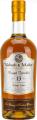 Royal Brackla 2006 V&M The Young Masters Edition Sherry Hogshead 20-1301 51.7% 700ml