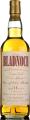 Bladnoch 1988 BF Cognac Finish #2643 53.5% 700ml