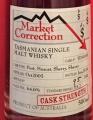 Heartwood 2005 Market Correction Port Muscat Sherry TD 0053 64.6% 500ml