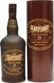 Glenturret 1981 High Proof Bottling Oak Casks 50% 700ml
