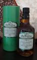 Ballechin 2007 Madeira Cask Matured 58.5% 700ml