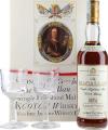 Macallan 1974 Gift Pack with 2 glasses Sherry Cask Giovinetti & Figli Milano 43% 700ml