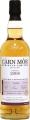 Tamdhu 2008 MMcK Carn Mor Strictly Limited Edition 47.5% 700ml