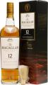 Macallan 12yo Ernie Button Limited Edition Sherry Oak 40% 700ml