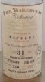 Macduff 1980 WW8 The Warehouse Collection Refill Sherry Butt 52.8% 700ml