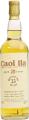 Caol Ila 1980 BF 55.5% 700ml