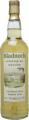 Bladnoch 2002 46% 700ml