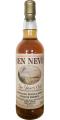 Ben Nevis 10yo 46% 700ml