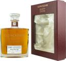 Glencadam 1982 Oloroso Sherry Butt 50.1% 700ml