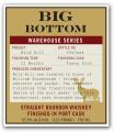 Big Bottom Wild Bill Warehouse Series Tawny Port Cask Finish 57.5% 750ml
