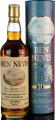 Ben Nevis 10yo 46% 700ml