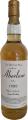 Aberlour 1989 Private Owner's Bottling 4582 Sanjeev Chowdhury 52.7% 700ml