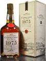 Springbank 1975 Sherry Cask Tesco 46% 700ml