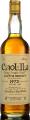 Caol Ila 1972 JG 40% 750ml