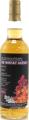 Aberfeldy 1983 TWA Still Lifes II Bourbon Hogshead 49.9% 700ml