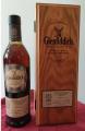 Glenfiddich 1995 Rare Collection Exclusive Vintage 30320 20th anniversary Bank Zenith 43% 700ml