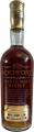 Rochfort Chapter #4 Truth MALTERS. The Truth is Coriole White Port CWPTM 65.1% 700ml