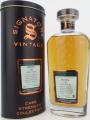 Imperial 1995 SV Cask Strength Collection #50188 53% 700ml