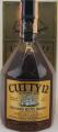 Cutty Sark 12yo Importato Da F.LLI Rinaldi Bologna 43% 750ml