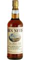 Ben Nevis 10yo 46% 750ml