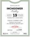 Inchgower 1995 ED The 1st Editions Sherry Cask 55.2% 750ml