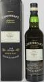 Inchgower 1977 CA Authentic Collection Sherrywood 56% 700ml