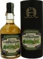 Classic Campbeltown NAS CA Pure Malt 50% 700ml